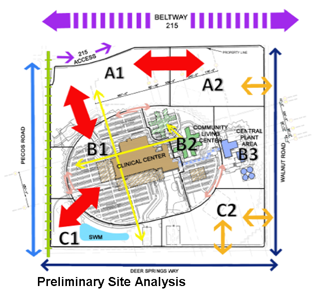 https://ebapc.com/wp-content/uploads/2016/04/VAMC-Las-Vegas-Master-Plan-Preliminary-Site-Analysis.png